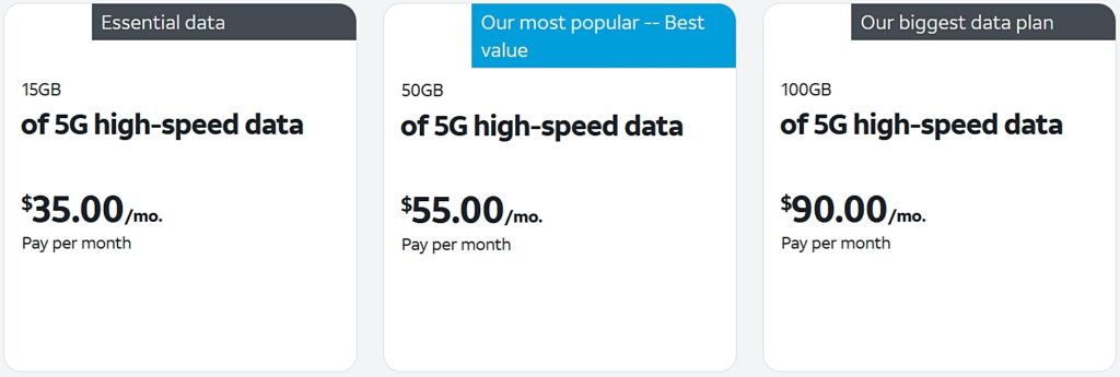 AT&T United States of America Prepaid Data Plans