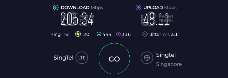 Airalo Connect Lah! Singapore eSIM Speed Test at Blk 1 Bus Stop (205.34 Mbps)