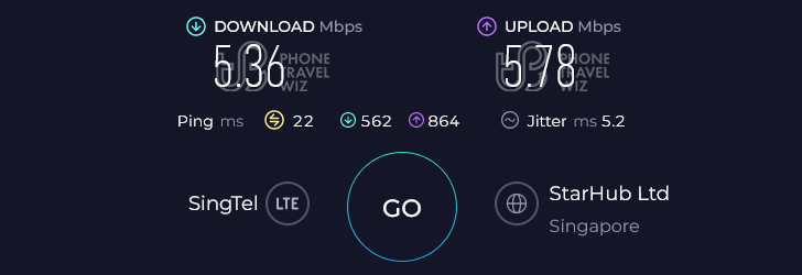 Airalo Connect Lah! Singapore eSIM Speed Test at D'hotel (5.36 Mbps)