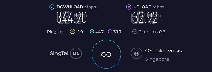 Airalo Connect Lah! Singapore eSIM Speed Test at Gardens by the Bay Station (344.90 Mbps)