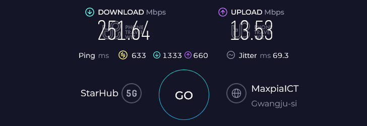 Alosim South Korea eSIM Speed Test at Incheon International Airport Terminal 1 Asiana Lounge (West) (251.64 Mbps)