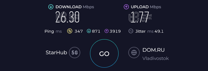 Alosim South Korea eSIM Speed Test at Myeongdong Lotte Department Store Main Store (1.77 Mbps)