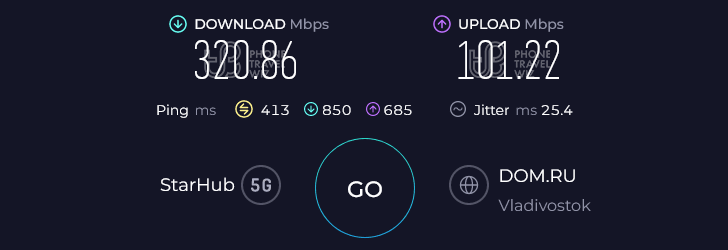 Alosim South Korea eSIM Speed Test at Yeongdeungpo-gu Hangang Park Mulbit Water Gardens (320.86 Mbps)