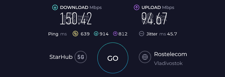 Alosim South Korea eSIM Speed Test at Yeongdeungpo-gu Seonyudo Park (150.42 Mbps)