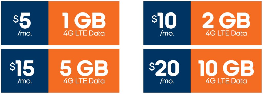 Boost Mobile USA Ongoing Data Packs