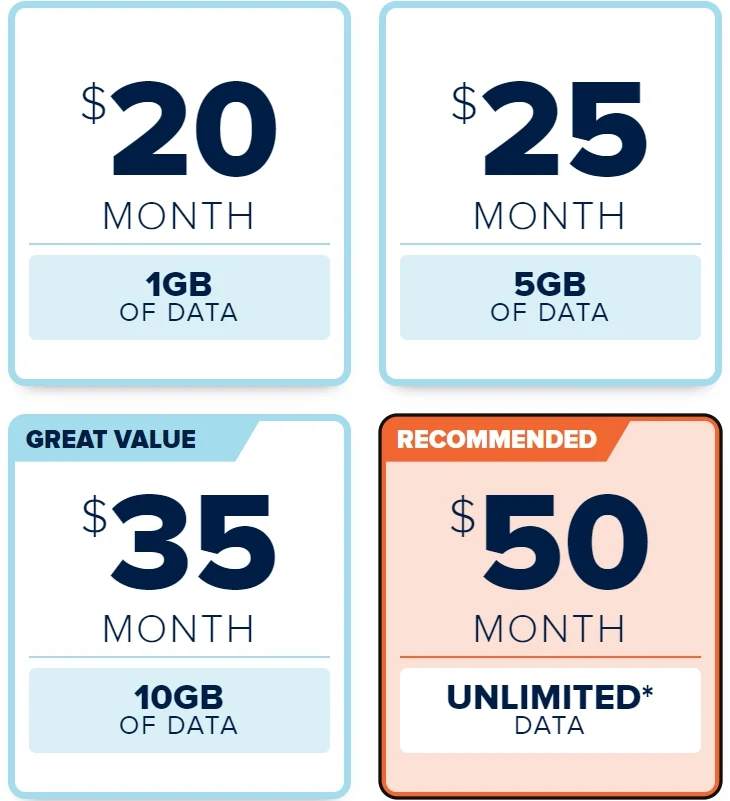 Consumer Cellular USA Monthly Plans