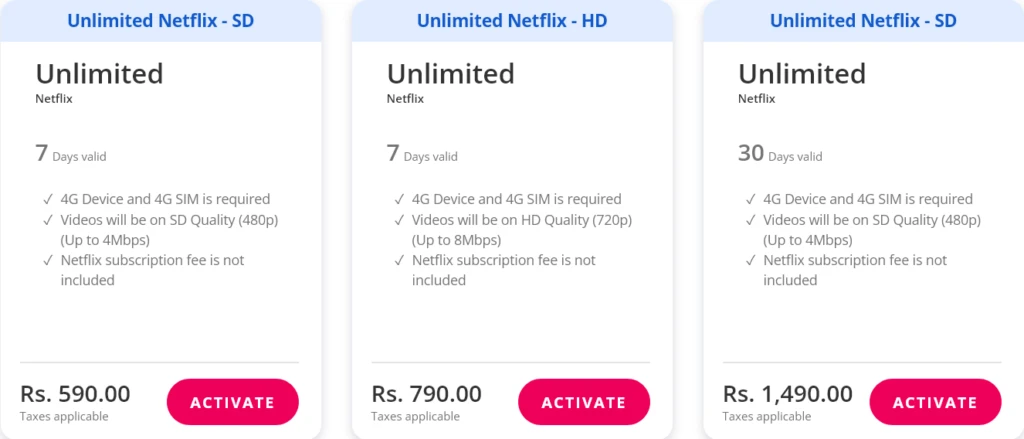 Dialog Sri Lanka Unlimited Netflix Plans