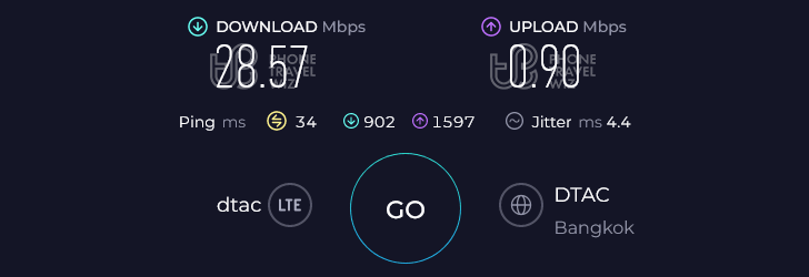 Dtac Thailand Speed Test at Koh Samui Moo 1 District (28.57 Mbps)