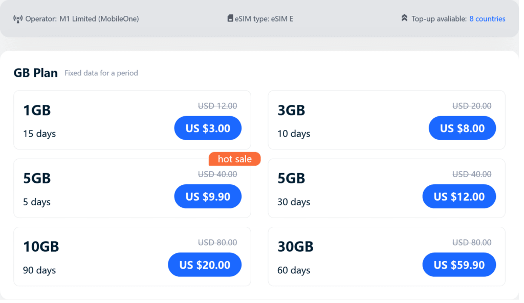 Mogo Singapore eSIMs