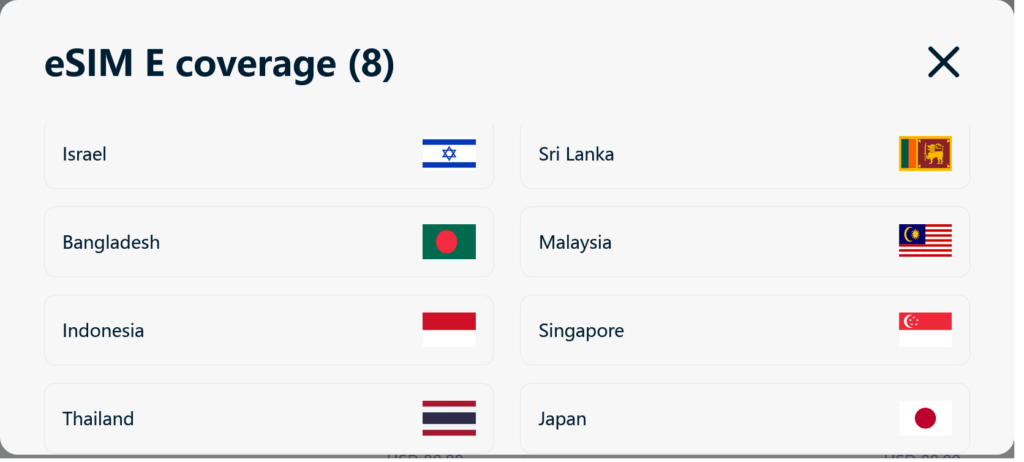 Mogo eSIM Type E Coverage