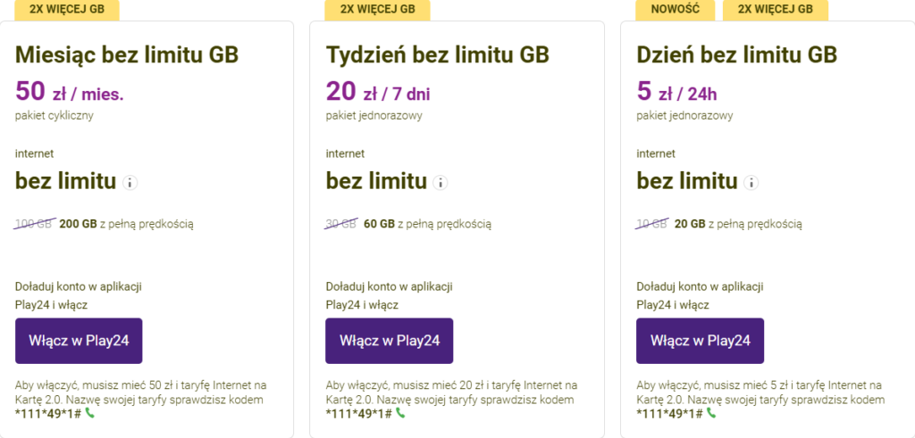 Play Poland 2x większy pakiet GB w tej samej cenie tylko w Play24 2x larger GB package for the Same Price Only at Play24 Plans
