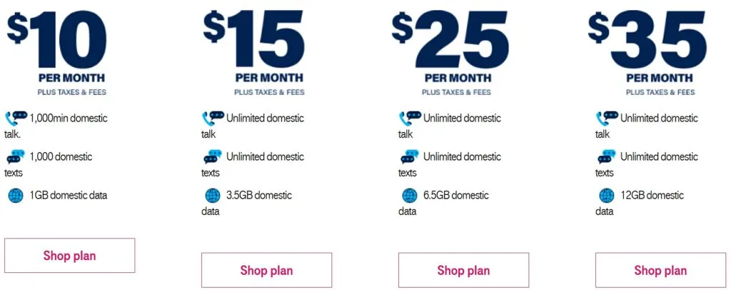 T-Mobile United States of America T-Mobile Connect Plan