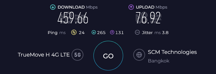 TrueMove H Thailand Speed Test at Bangkok Khlong Toei Nuea Terminal21 Asok (459.66 Mbps)