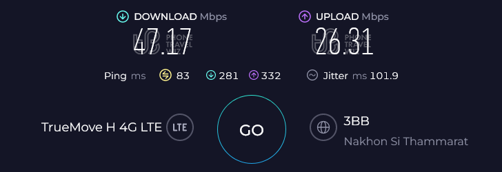 TrueMove H Thailand Speed Test at Koh Samui Bay View Village (47.17 Mbps).png