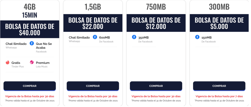 Virgin Mobile Colombia Bolsas de Datos Data Bags