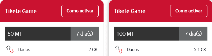 Vodacom Mozambique Tikete Game
