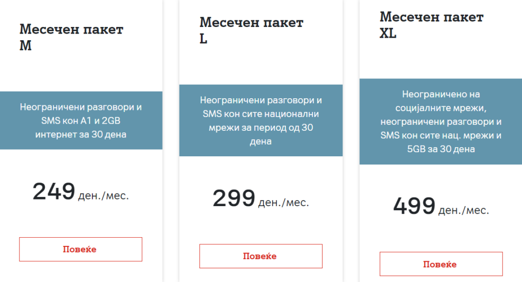 A1 North Macedonia Месечни пакети Monthly Packages