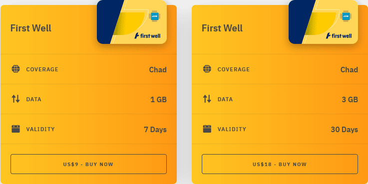 Airalo Chad First Well eSIM with Prices