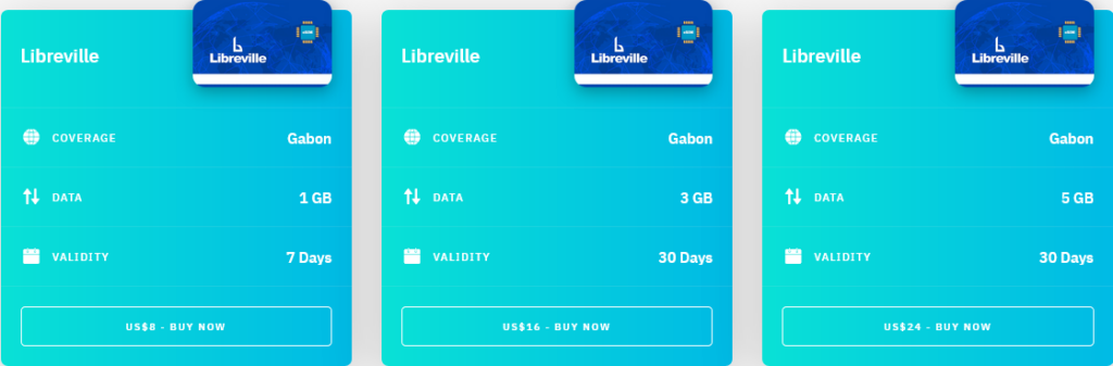 Airalo Gabon Libreville eSIM with Prices