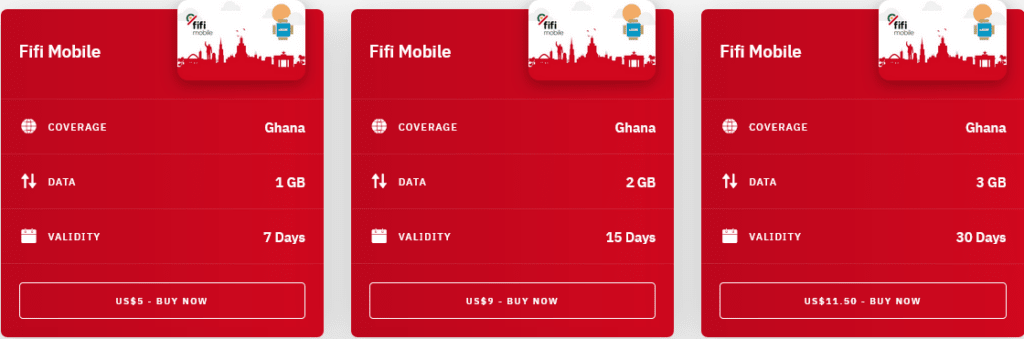 Airalo Ghana Fifi Mobile eSIM with Prices