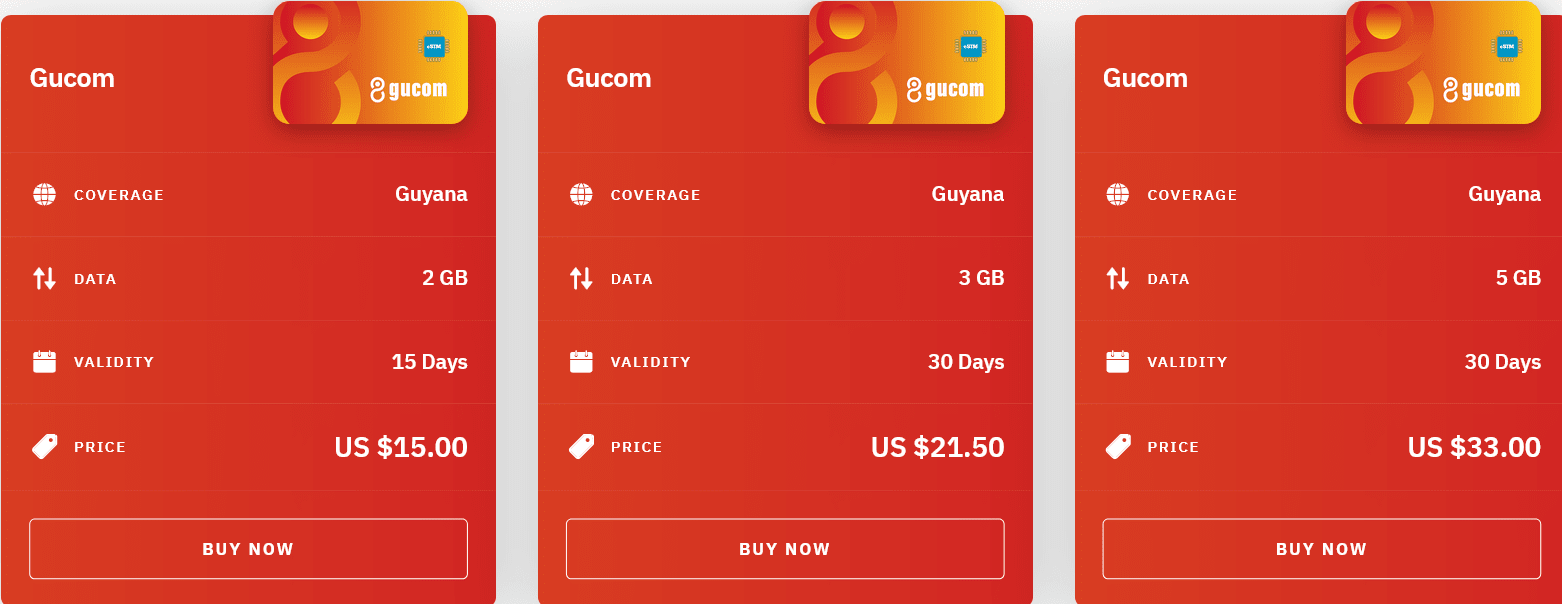 Airalo Guyana Gucom eSIM with Prices
