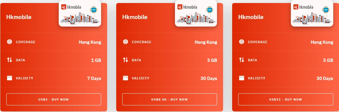 Airalo Hong Kong Hkmobile eSIM with Prices