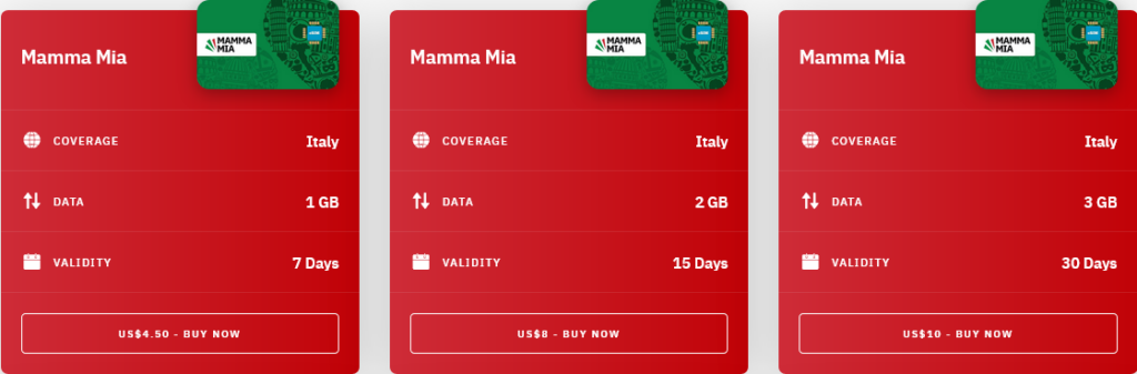 Airalo Italy Mamma Mia eSIM with Prices