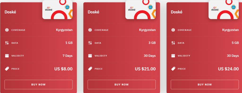 Airalo Kyrgyzstan Doské eSIM with Prices