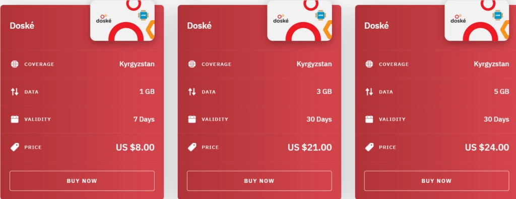 Airalo Kyrgyzstan Doské eSIM with Prices