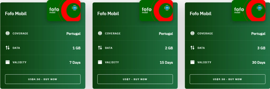 Airalo Portugal Fofo Mobil eSIM with Prices