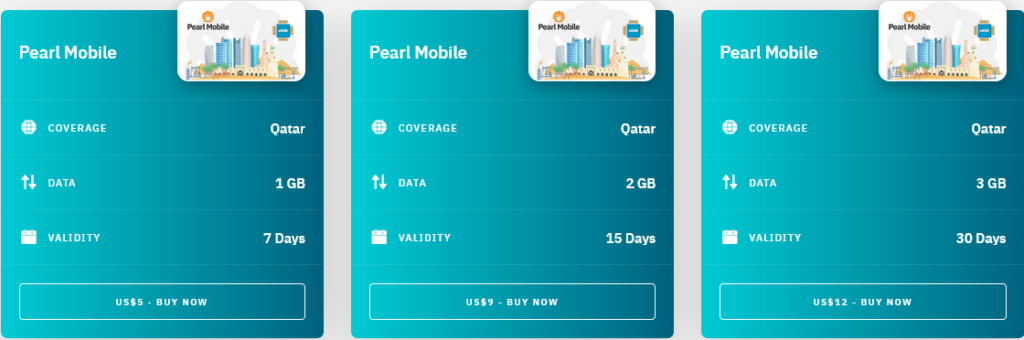 Airalo Qatar Pearl Mobile eSIM with Prices