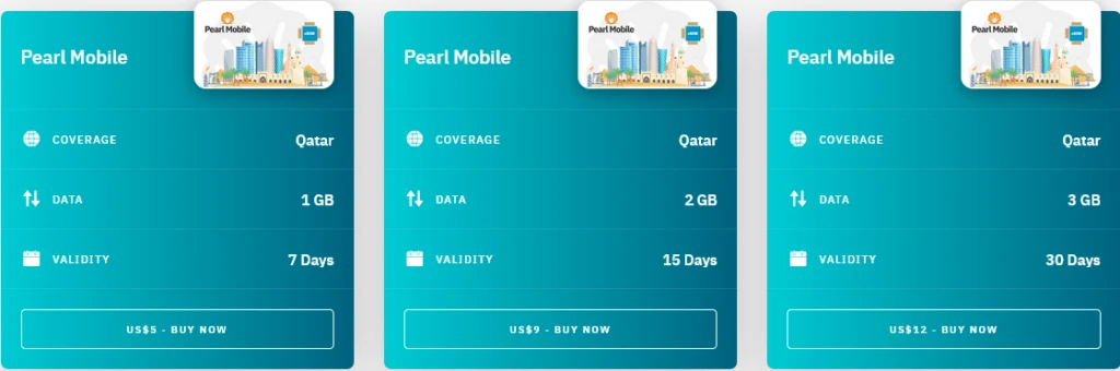 Airalo Qatar Pearl Mobile eSIM with Prices