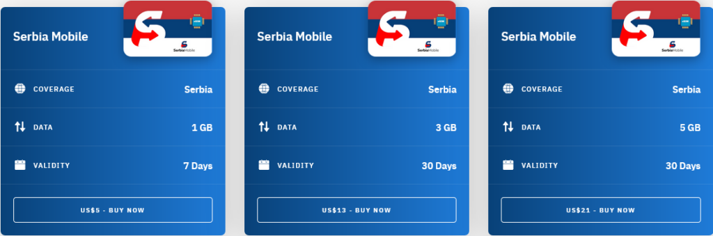 Airalo Serbia Serbia Mobile eSIM with Prices
