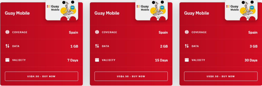 Airalo Spain Guay Mobile eSIM with Prices