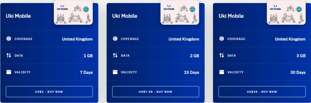 Airalo United Kingdom Uki Mobile eSIM with Prices