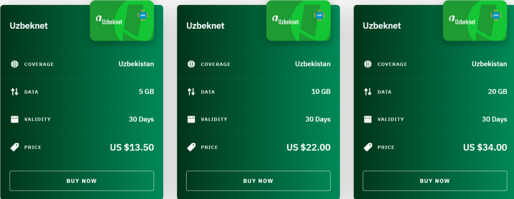 Airalo Uzbekistan Uzbeknet eSIM with Prices