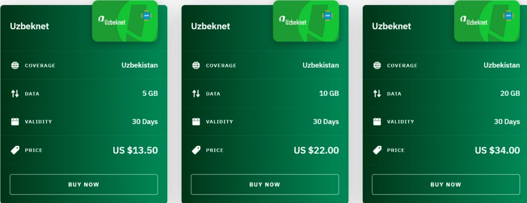 Airalo Uzbekistan Uzbeknet eSIM with Prices