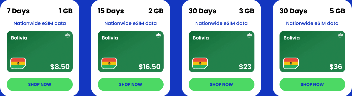 Alosim Bolivia eSIMs