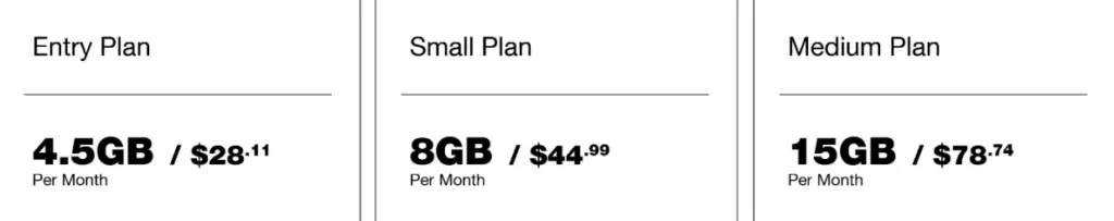 Digi Belize PrePaid Data Only Plans