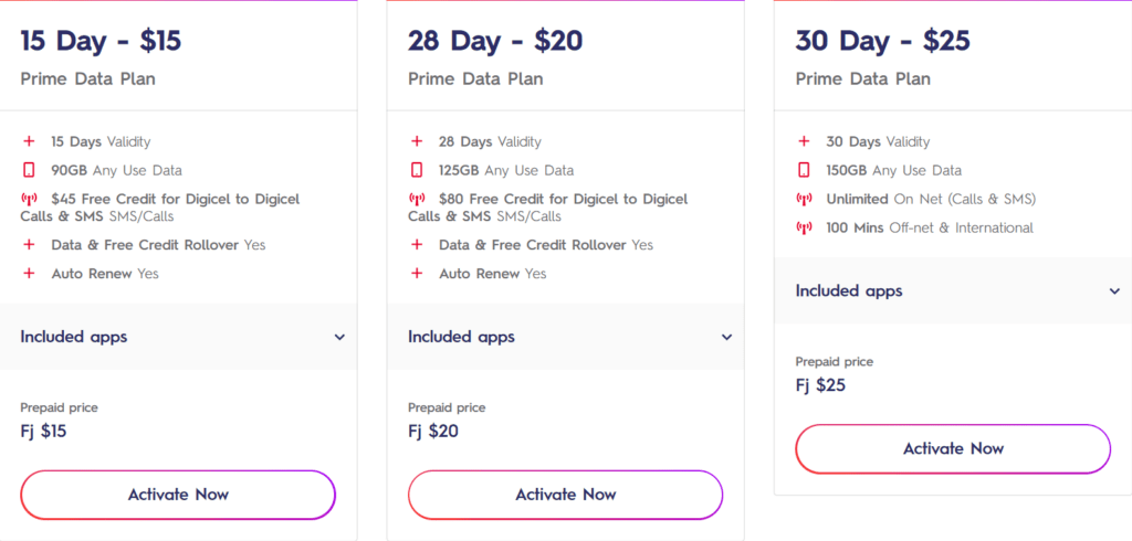 Digicel Fiji Prepaid Prime Data Plan