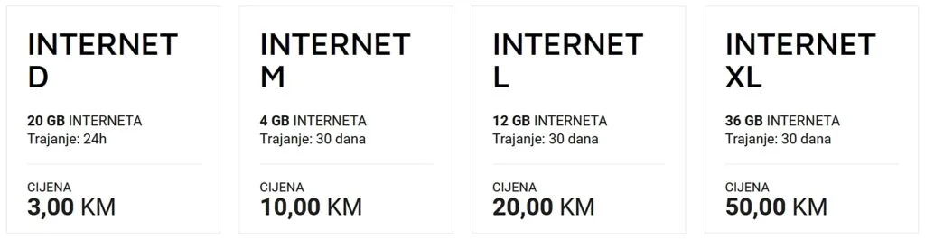HT Eronet Bosnia & Herzegovina Internet opcija