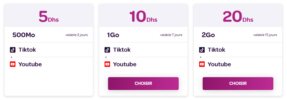 Inwi Morocco Recharge Tiktok + YouTube Plan1