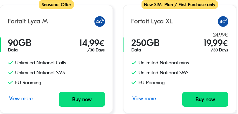 Lycamobile France Forfaits