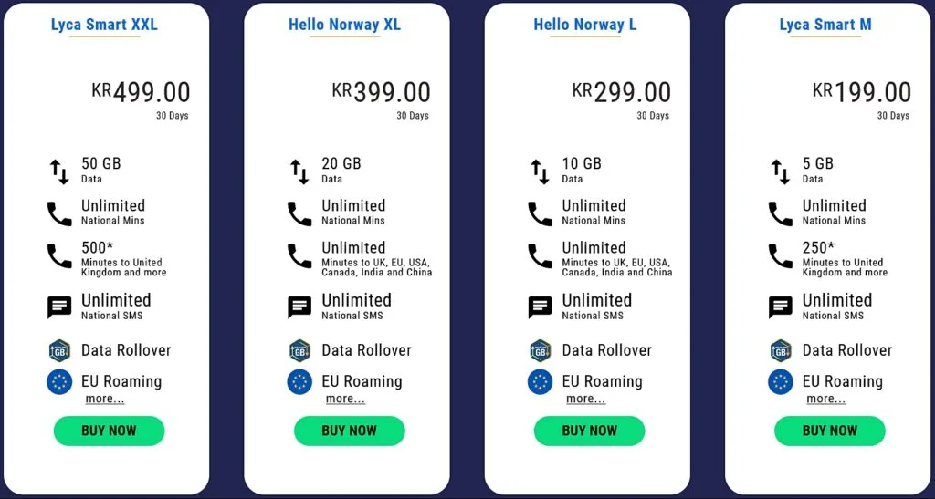 Lycamobile Norway Mobile Combo Bundles