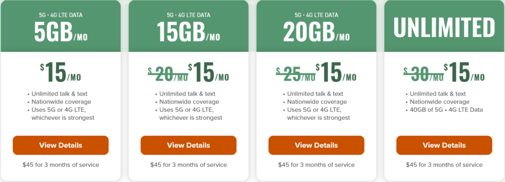 Mint Mobile USA Monthly Prepaid Plans