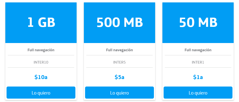 Movistar El Salvador Paquetes Sin Vegencia (Packages Without Validity)