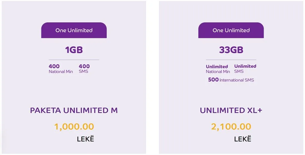 One Albania Other Prepaid Packages