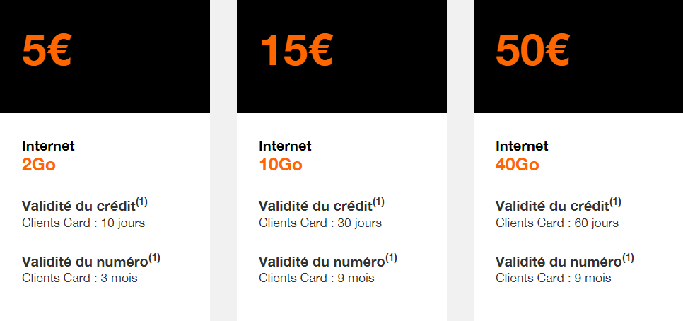 Orange Guadeloupe Les Recharges Internet