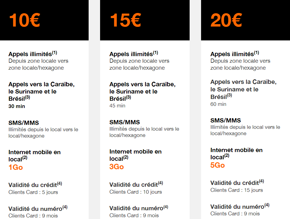 Orange Martinique Les Recharges Max