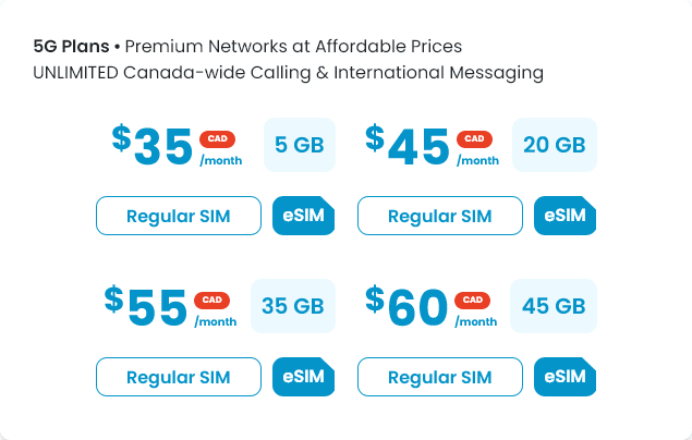 PhoneBox Canada Prepaid Plans